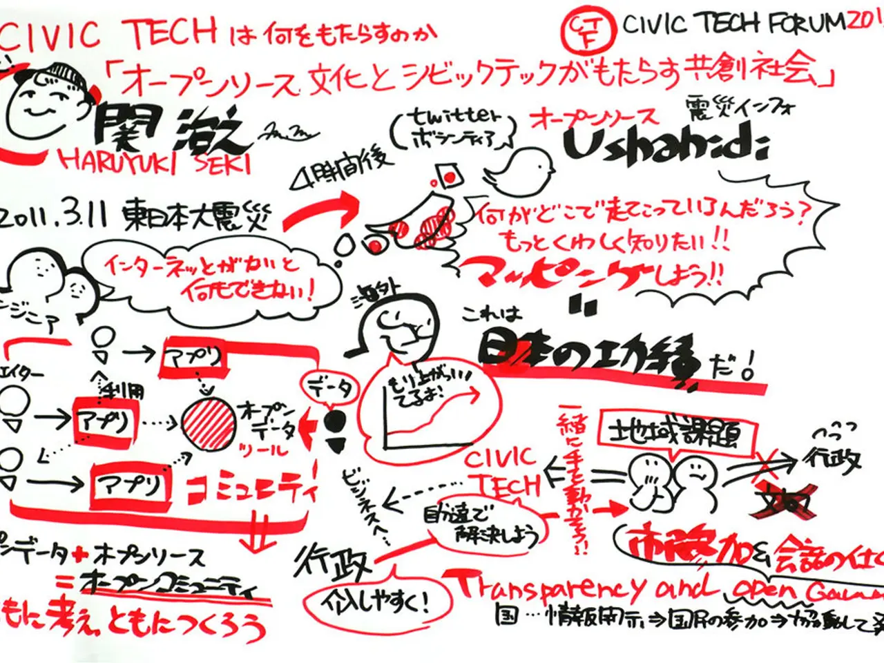 Designing Game Grumps Logo Backdrop: Guidelines for Harmonious Visual Coherence