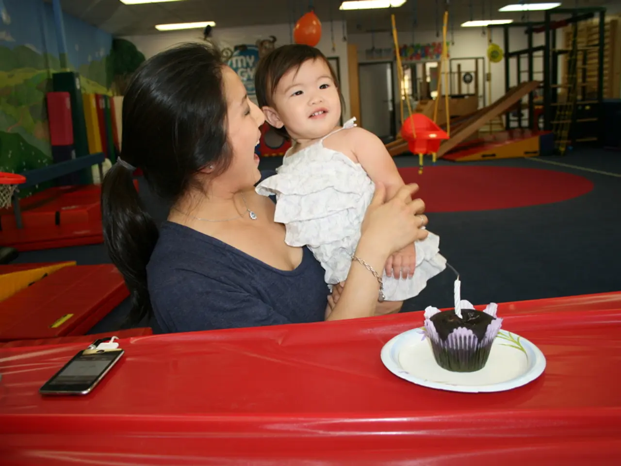 Fetal Activity Surge in Week 26