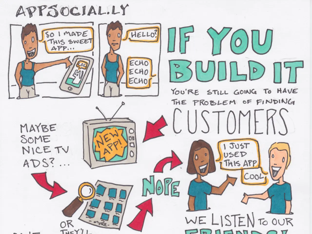 Top Picks from Independent Cinema