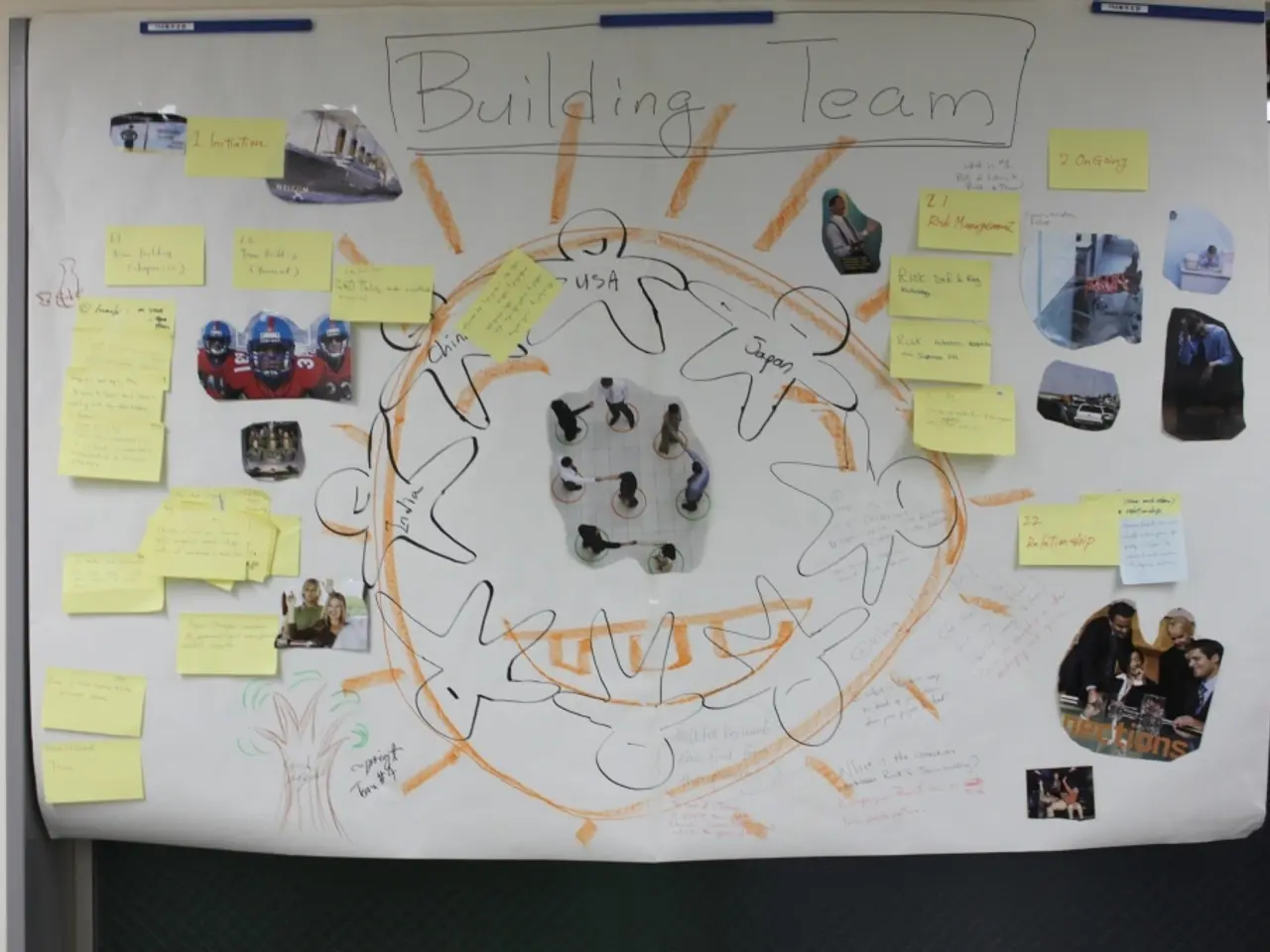 Develop a Structured Schematic for Your Informative Graphic Based on a Pre-existing Article