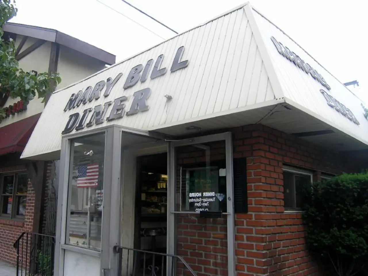 Green Power Investment Challenges: Insightful Methods for an LEED Green Associate to Conquer...