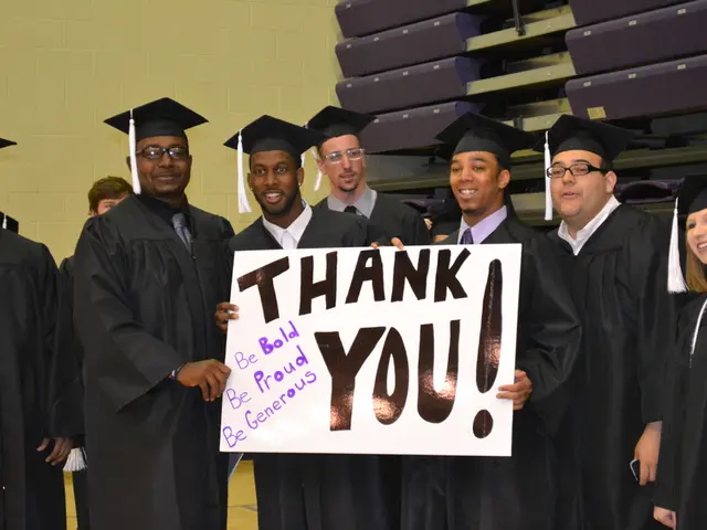 Evaluate Initial Pages of Your Work for User Insight