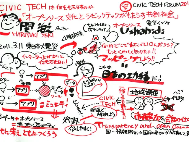 Designing Game Grumps Logo Backdrop: Guidelines for Harmonious Visual Coherence