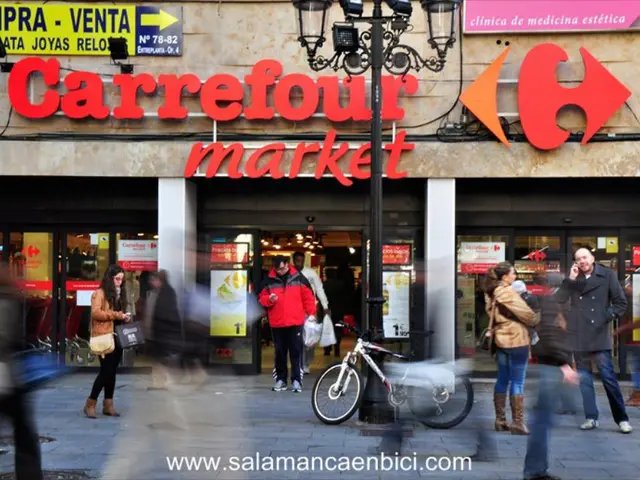 Habit Formation: Exploring the Scientific Aspects of Repeated Purchasing Patterns