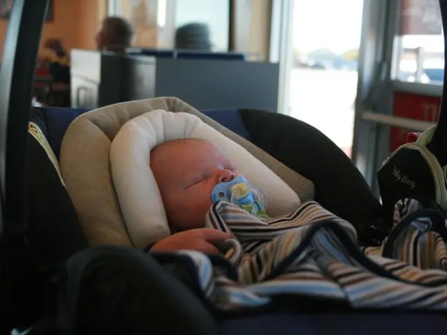 Week 28 Fetal Respiratory Movements Monitoring