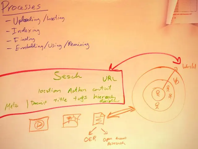 Intesa Sanpaolo's subsidiary, Kyndryl, unveils Intesa Hive - a cutting-edge B2B document management...