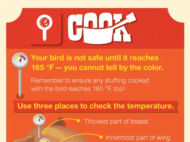 Implementation of a Regular Varicella (Chicken Pox) Vaccination Regime
