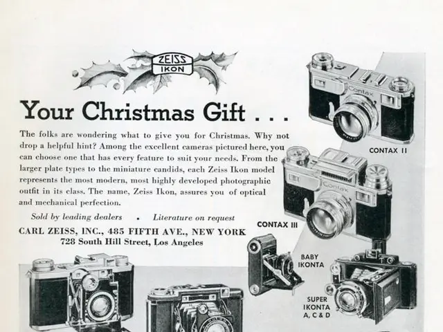 The cameras utilized in contemporary film production industry.