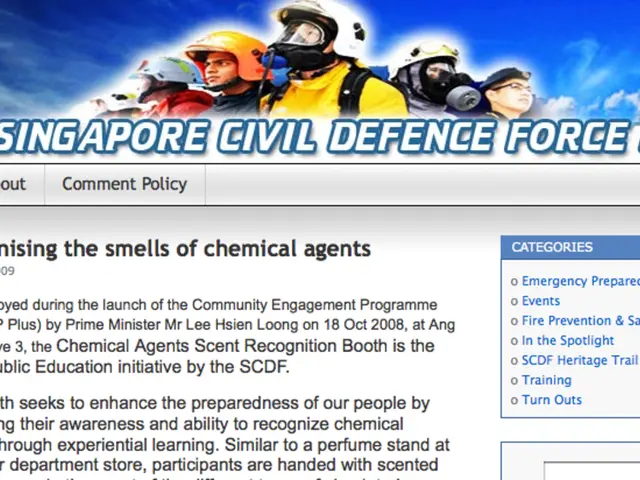 Examining WordPress 5.7: Discover latest updates, uncover new features, and maximize the benefits...