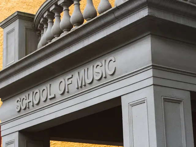 Most Frequently Inquired About