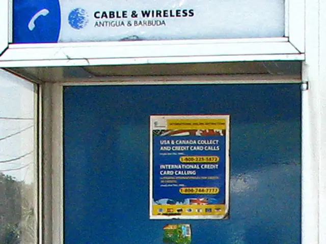 Classification of Telephone Scares in Horror Film Production