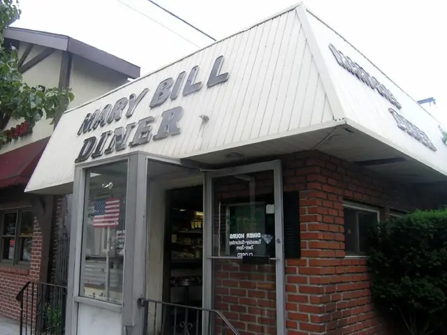 Green Power Investment Challenges: Insightful Methods for an LEED Green Associate to Conquer...