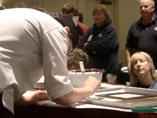 Guidelines Specific to the Assigned Role: