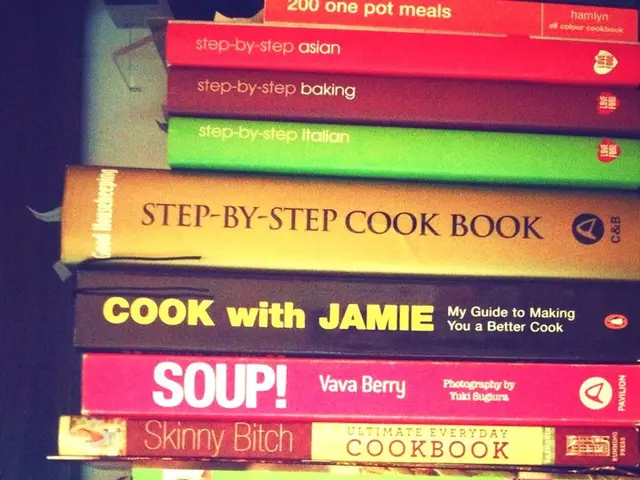 Ranking of the Most Profitable Book Writers