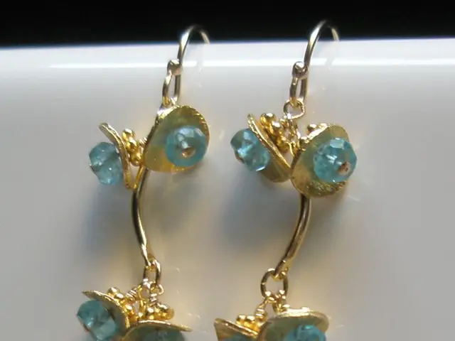 Breakdown in the Jewelry Industry's Operations