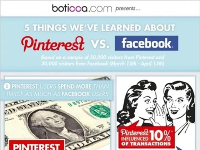 African Nations With the Highest Central Bank Interest Rates in 2025 (Ranked Top 10)