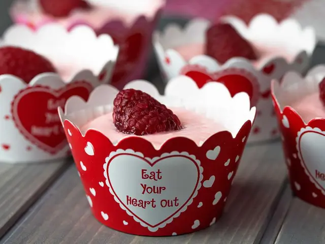 Soaring temperatures lead to an uptick in sugar intake due to climate change.