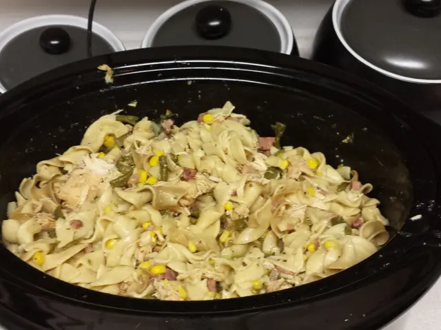 Gathering Your Family After Church? Check Out These 20 Timeless Dinner Recipes for Unforgettable...